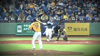 中華職棒2015 CPBL26  冠軍賽 G1~G7 精彩回顧