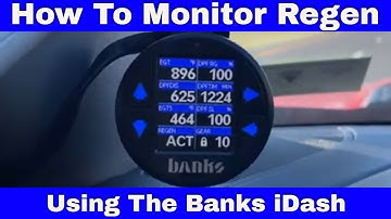 Hoe de Banks iDash Regen #292 bewaakt