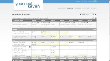 Employee Scheduling - Pro Layout - YourNextSeven.com