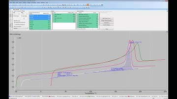 NETZSCH Autoevaluation and Identify Software
