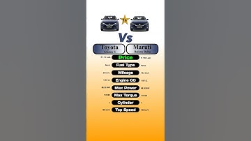 Toyota Glanza S Vs Maruti Baleno Delta #technnu