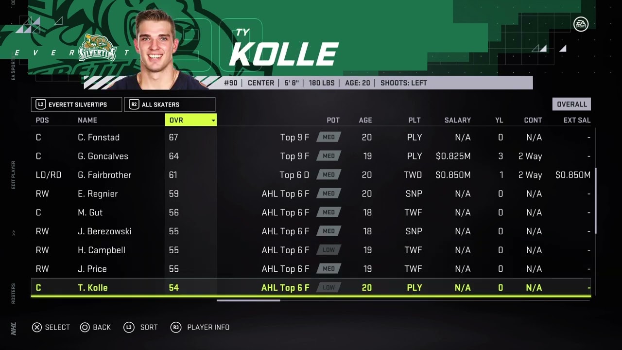 NHL 21 Everett Silvertips Overall Player Ratings