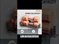 Top 2026 Amazon Home Must-Haves (USA &amp; EU)