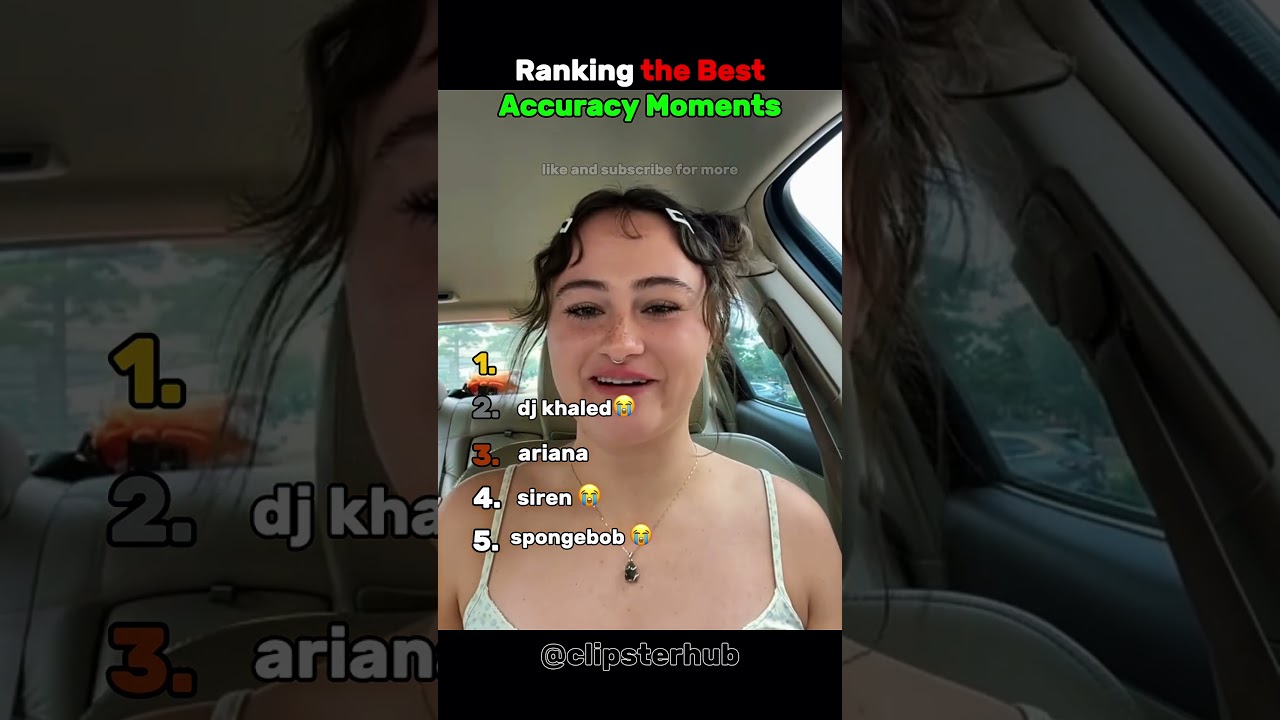 Ranking the Best Accuracy Moments 