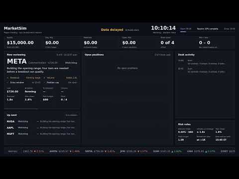 Live Paper Trading: Can a $15,000 Stock Strategy Find Its Next Trade?