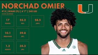 Norchad Omier - Miami FL - 2023-24 Transfer Portal Highlights