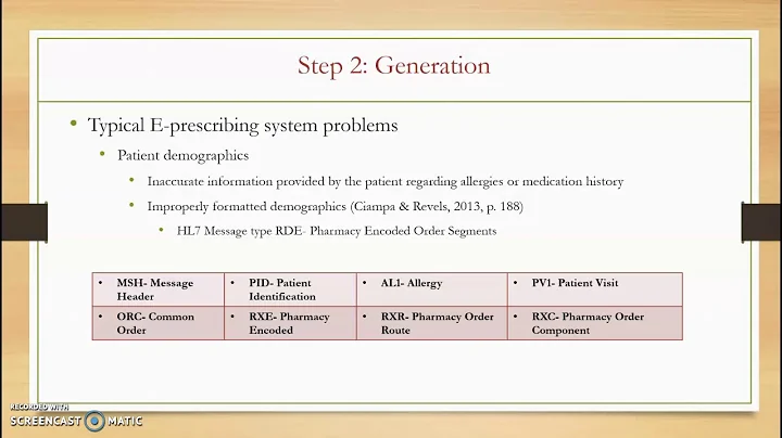Wk 6 Sharon Blodgett: Troubleshooting Screencast