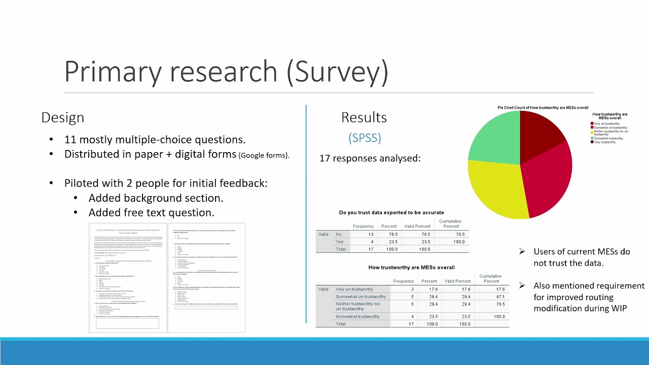 Masters VIVA Presentation - MSc Computer Science