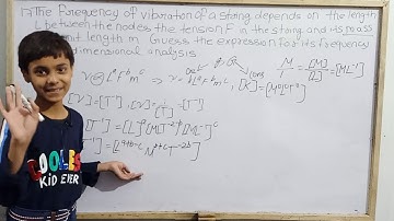 Q17|Introduction to Physics|HC Verma|Class 11|JEE|NEET|Sarim Khan.