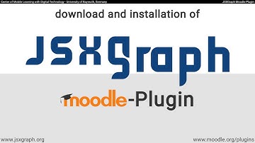 JSXGraph Moodle Plugin – Erste Schritte