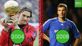 7 Players Whose Careers Were RUINED At Chelsea | HITC Sevens