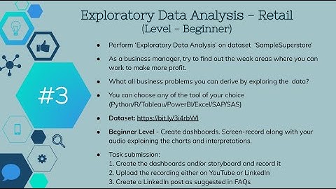 Task 3 Exploratory Data Analysis - Retail for GRIP @ The Sparks Foundation