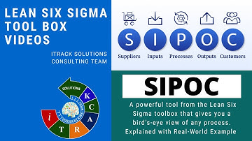 #leansixsigma tool box : What is #SIPOC (#supplier , #inputs , #process , #output and #customer )