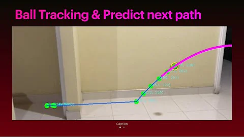 Ball Tracking & Predicting next path using opencv with python