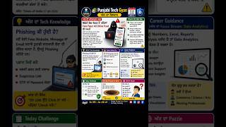 Tech Tips viral videos