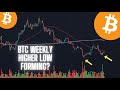 CRITICAL BITCOIN UPDATE!!! YOU MUST WATCH THIS AREA TODAY!