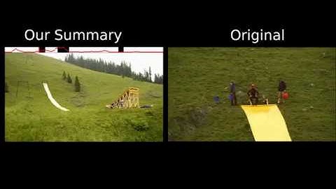 Creating Summaries from User Videos
