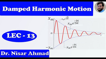 Damped Oscillation | Damped Harmonic Motion | Amplitude and Energy of Damped Harmonic Motion