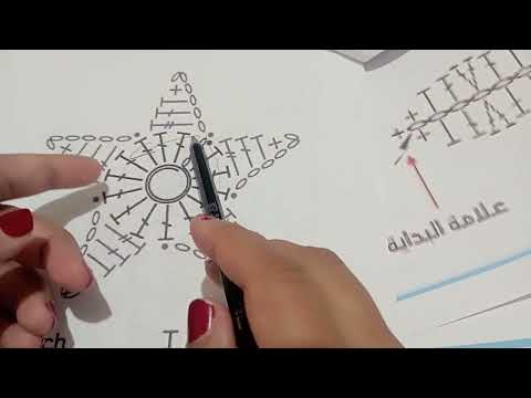 تعليم قراءه باترون الكروشيه الجزء الاول 