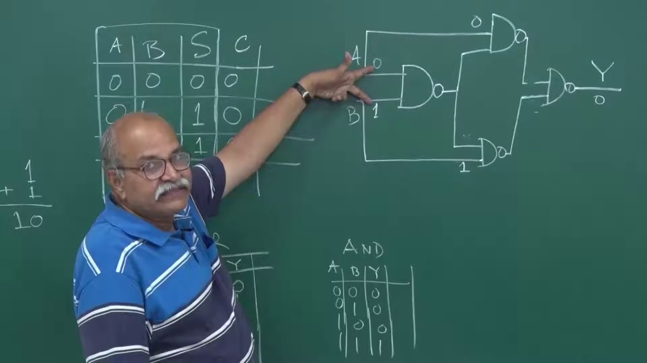 W12-04 Adding numbers #Digital #Electronics #CourseFINISHED #SemiconductorPhysics