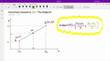 AQA/AS Maths - Coordinate Geometry 2   The Midpoint