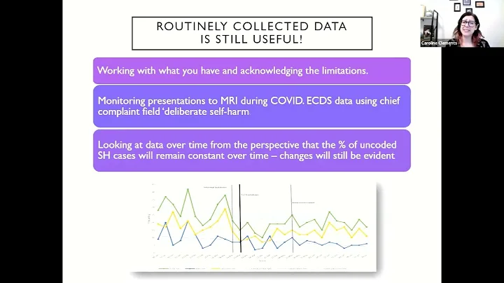 Dr Caroline Clements on Clinical Coding of Self Ha...