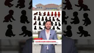 21 Young Children Found In Arcadia, California, Home.