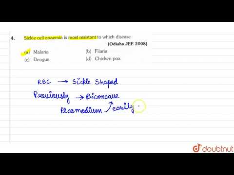 Video: Aneemia (methemoglobineemia) Kassidel