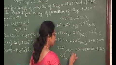 JEE-Main 2015 Solution-Chemistry Video [Q. 88-90] By Aakash