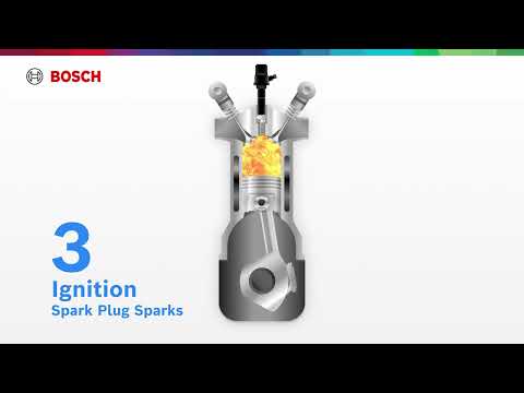 How Does a Spark Plug Work?