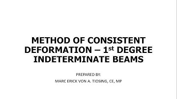 METHOD OF CONSISTENT DEFORMATION – 1st DEGREE INDETERMINATE BEAMS