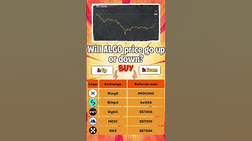 Will Algorand (ALGO) price go up or down? ✅ October 2024