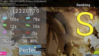 P*Light - TRIGGER*HAPPY [Asphyxia Extra (1.2x 222bpm)]