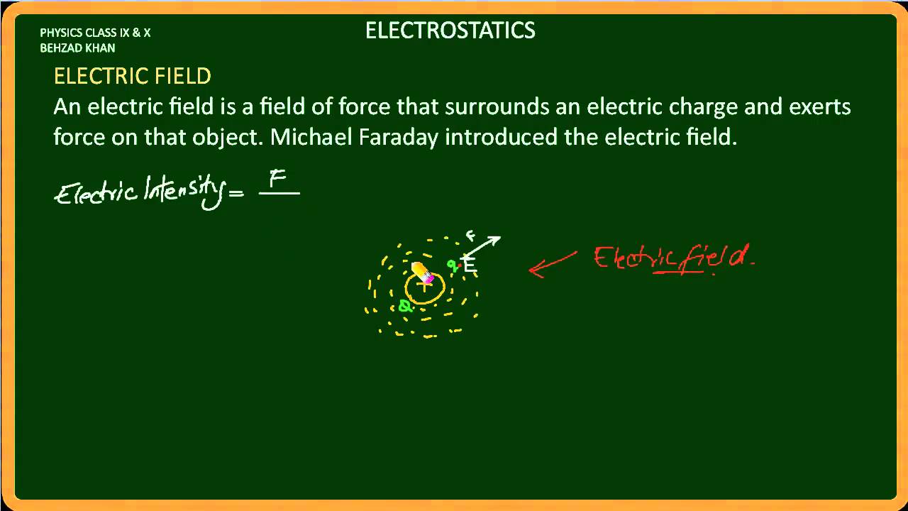 Electric Field Lines Brilliant Math Science Wiki