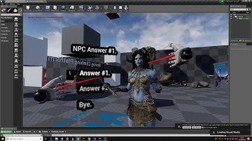Integration between the Dialogue System and Animation Controller