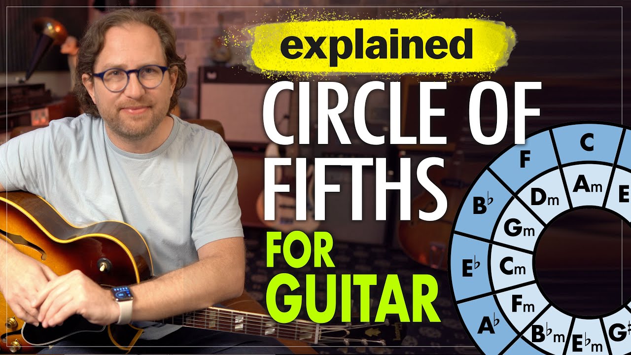 Circle Of 5ths Explained Guitar