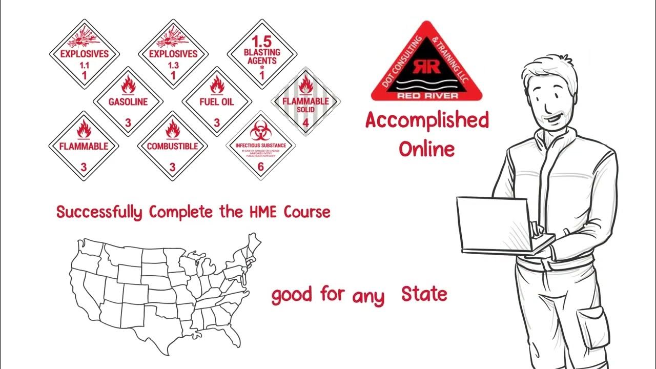 Steps to Obtain Hazardous Materials Endorsement YouTube