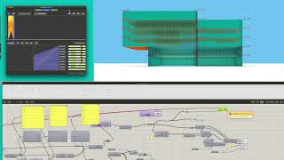 Grid Optimization through Grasshopper