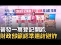 普發一萬元