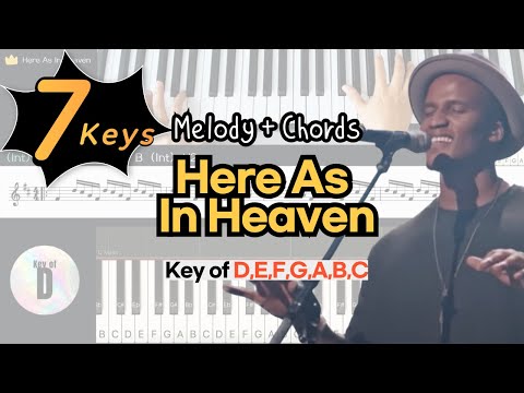 Here As In Heaven - Elevation Worship