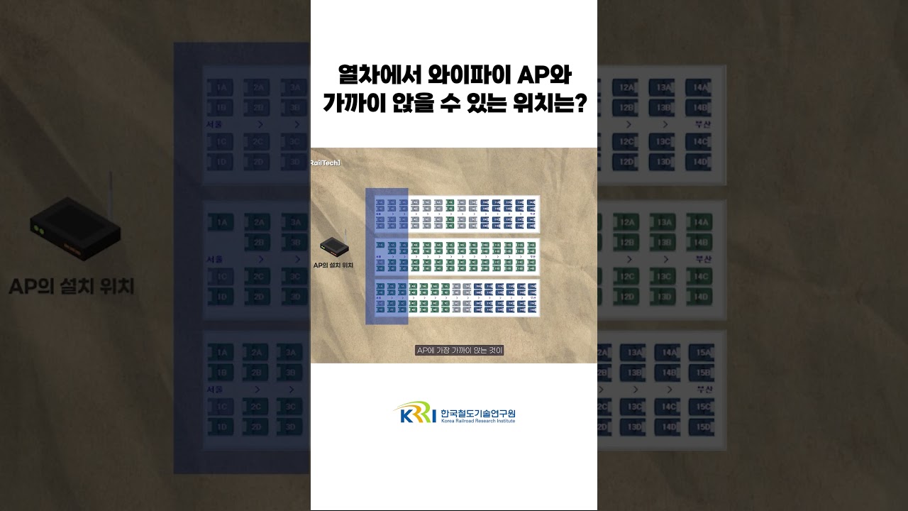 열차에서 와이파이 AP와 가까운 좌석은? 썸네일
