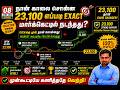 23,100 Level அப்படியே வேலை செய்தது! | Pre-Market View vs Actual Market | NIFTY Post Market Report