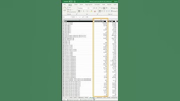 Storage Capacity Overview in RVTools #virtualization  #virtualmachine #rvtools #vmware