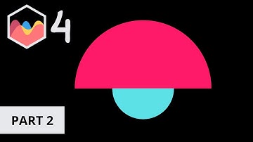 How to Create Proportional Circular Area Chart in Chart JS 4 Part 2