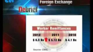 Sri Lanka's Remittances Up despite Global economic downturn 10 jan 2012