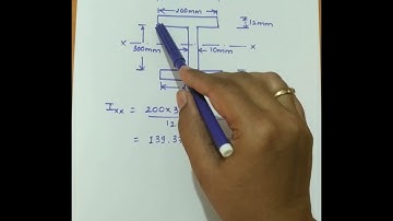 Moment of inertia of symmetrical I section