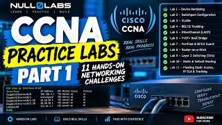 CCNA Practice Labs Part 1 | 11 Hands-On Networking Challenges