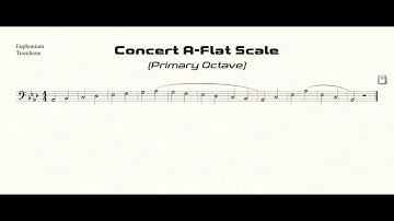 Trombone & Euphonium A-Flat Scale Practice in Half Notes (primary octave)