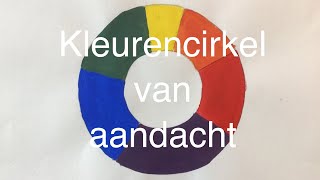 Wat Is Kleurencirkel Van Aandacht, Kleurwerking En Dieptewerking Van Primaire En Secundaire Kleuren