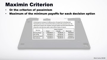 Decision-making Under Uncertainty - Maximin